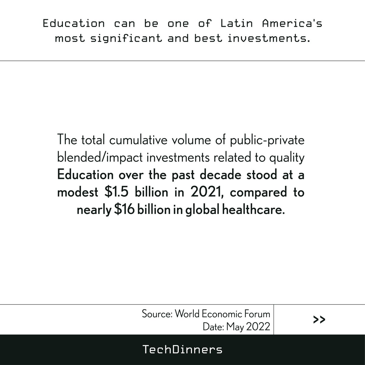 techdinners's tweet photo. As #innovation has been at the center of the growth and development of nations. Innovation in #education will be instrumental for the coming generations in shaping skillful societies that understand the #technologies giving form to their lives and livelihoods.

#startups #LATAM https://t.co/WUtLojea5p