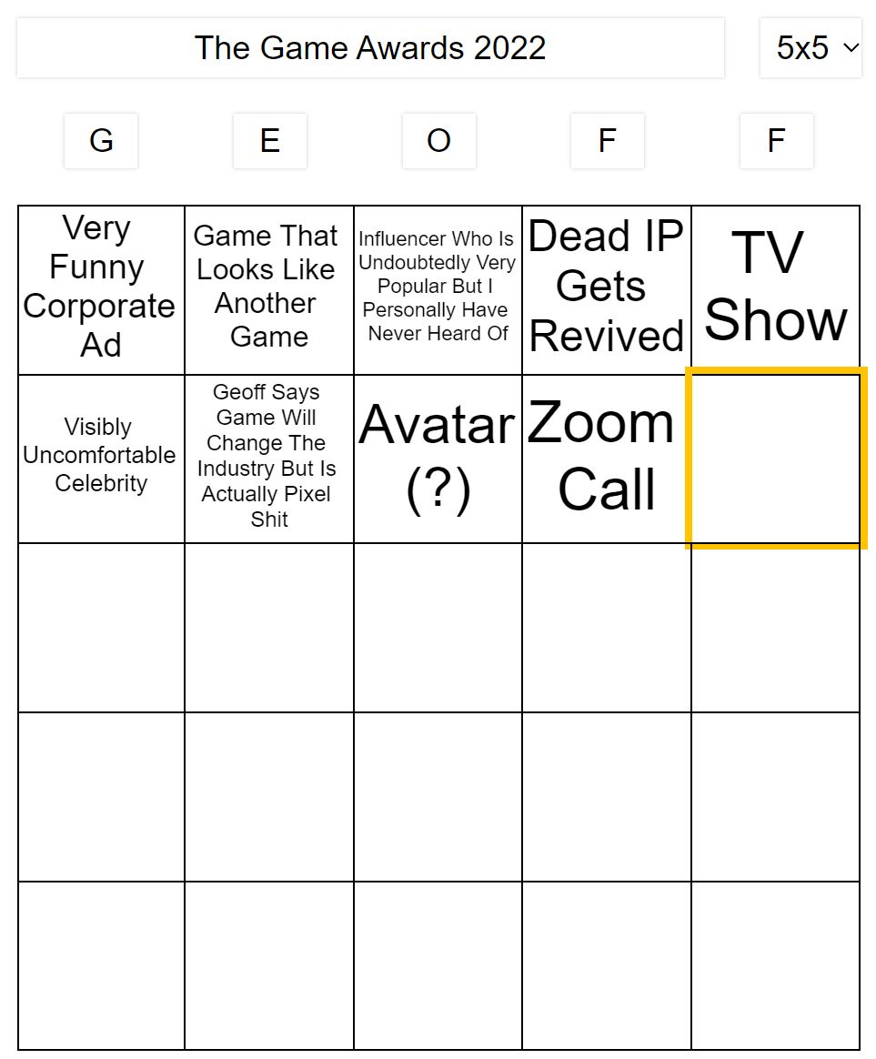 Game Awards 2022 Bingo Card
