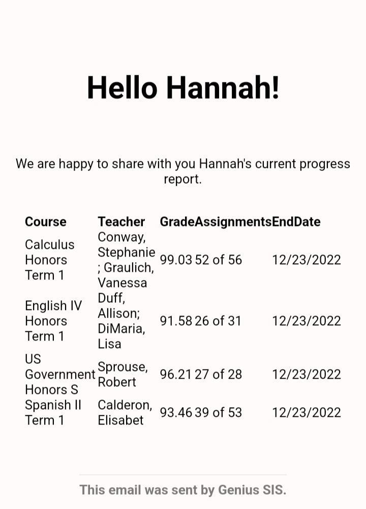Millerfam16's tweet photo. Great job @HannahMiller_23 You put the student in Student Athlete!! https://t.co/PTwKjlVJPl