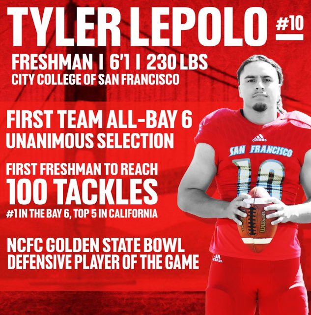 City Situation <a href="/CCSFFootball/">City College of San Francisco Football</a>