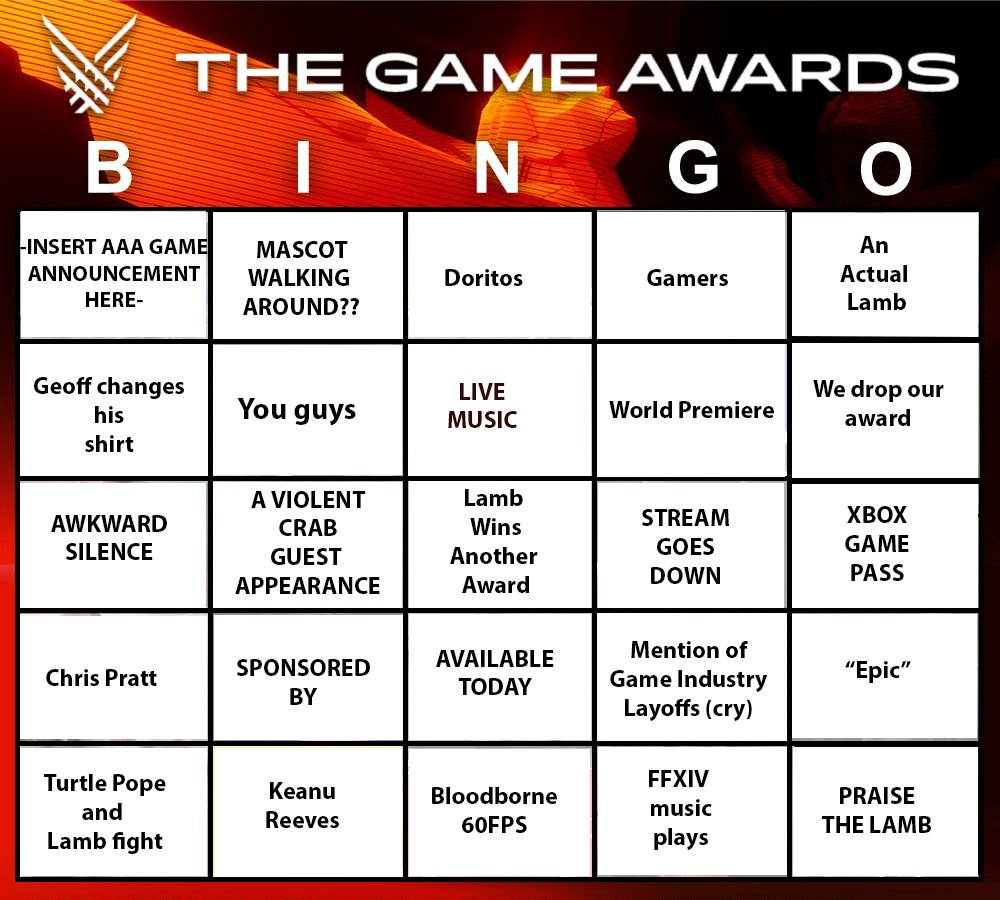 THE GAME AWARDS 2022 BINGO Card