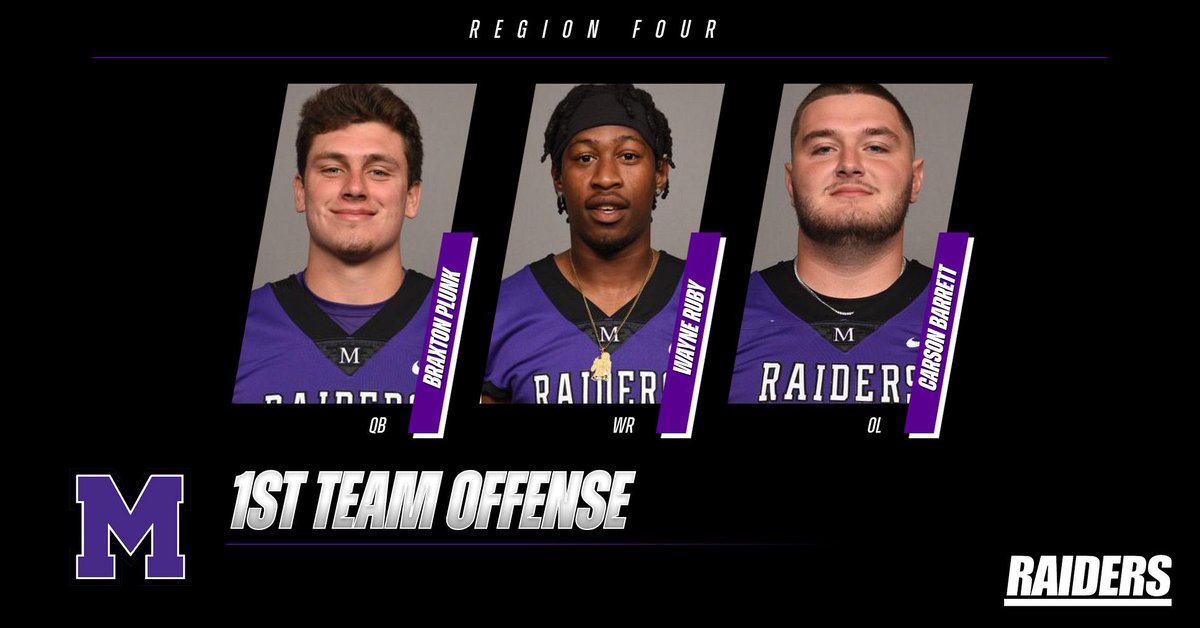 Mount Union Football tweet media