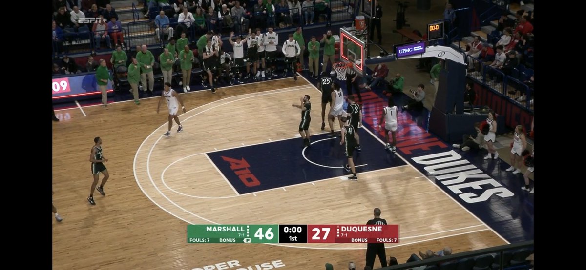 Marshall ends the first half on a 16-0 run.

This team is LEGIT