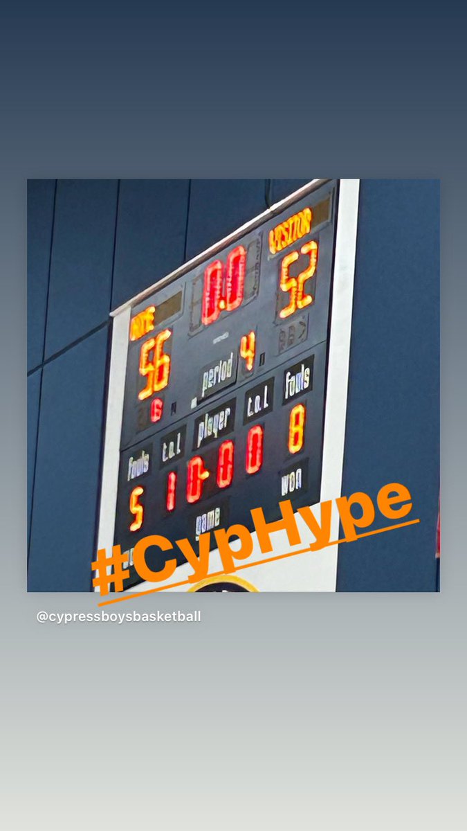 CypressCenturi1's tweet photo. The Cents were able to bounce back today in a gritty 55-52 W!
Next is Cerritos, Fri 12/9 at 300 pm.
#CypHype

@Jojoki_12 17 pts
@a1_jjkh 15 pts
@mickey_kadowaki 7 pts
@hayden_roberts7 7 pts
@ocvarsity @OCSportsZone @SteveFryer @MattyK31 @LACourtReport @Devin_Ugland @ScholSeries https://t.co/1ddeFCTt4X