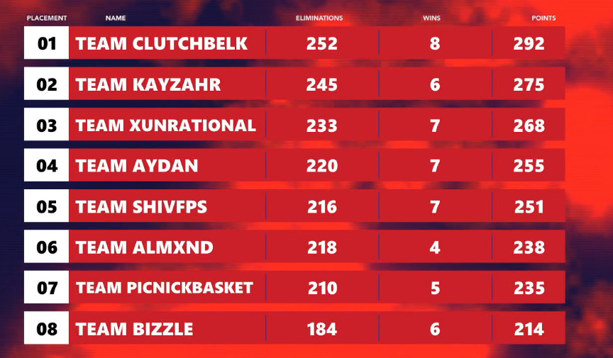 KayzahR tweet media