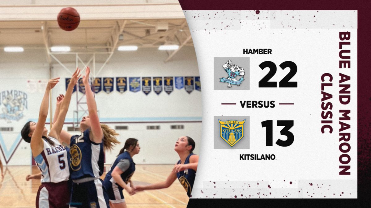 Game 6: Hamber takes the win against Kits 22-13! #griffinsnations