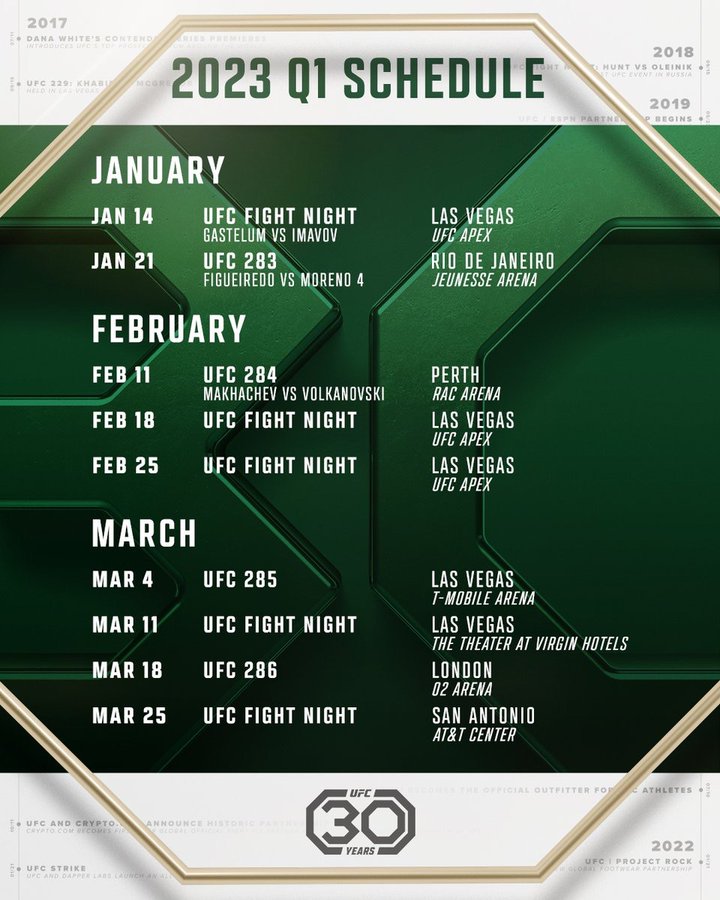 Ufc Releases Schedule For First Quarter Of 23 Includes Four Pay Per Views