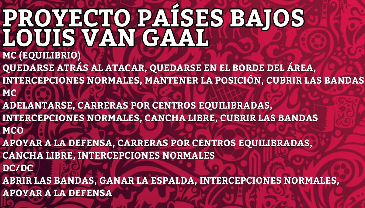 TacticasFC's tweet photo. PROYECTO PAÍSES BAJOS, LOUIS VAN GAAL
5212
Defensa de tres centrales, por delante doble MC, por bandas laterales de recorrido completo, sin posesión el equipo se para en bloque medio/bajo para atacar rápido tras recuperacion MC/MCO libres, doble DC a los espacios
@clubmodocarrera https://t.co/48ZlIr1kW3