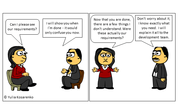 IIBA's tweet photo. Business Analysis Mindset Principle #8: Shared Understanding of Requirements by Yulia Kosarenko.
https://t.co/T0nOv3Ms10
#Requirements #BusinessAnalysisRequirements https://t.co/XbRtzMLTOp