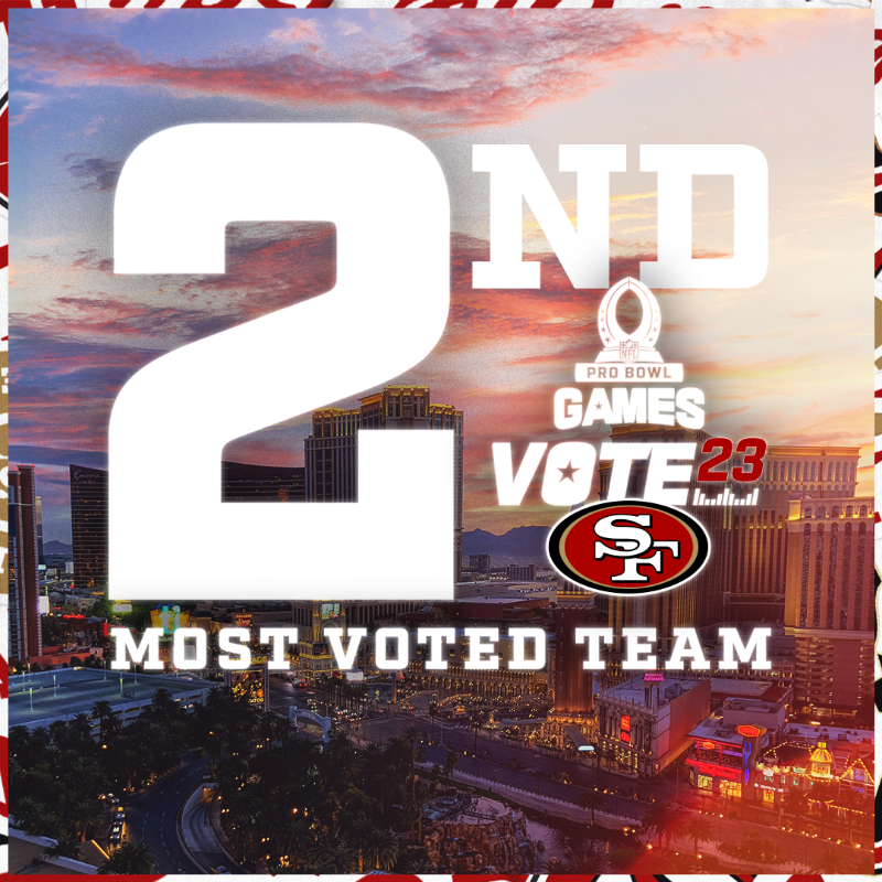 49ers's tweet photo. Keep those RTs coming! #ProBowlVote

Nick Bosa
Trent Williams
Kyle Juszczyk
Taybor Pepper
Ray-Ray McCloud
Christian McCaffrey
George Kittle
Talanoa Hufanga 
Aaron Banks
Fred Warner
Mitch Wishnowsky
Demetrius Flannigan-Fowles
Jake Brendel
Charvarius Ward
Robbie Gould
Deebo Samuel