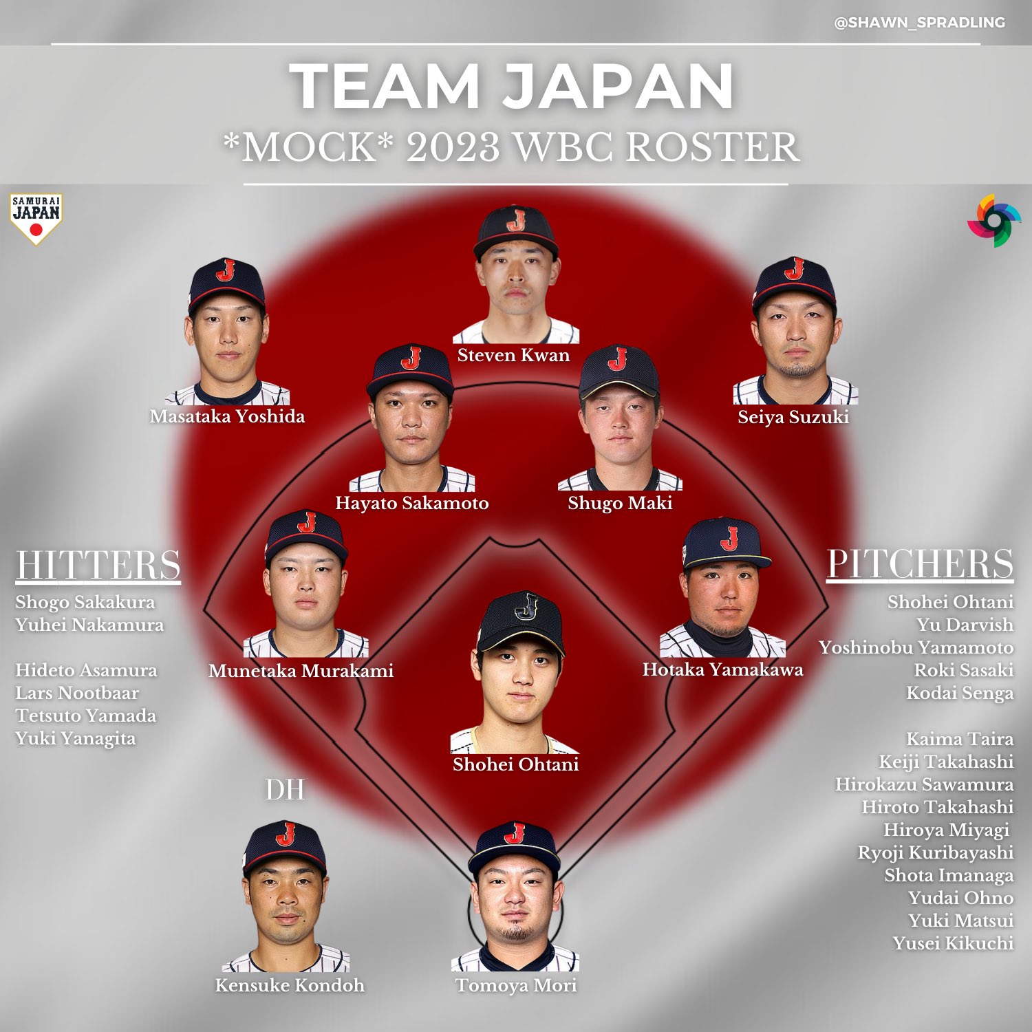 大谷翔平 2023 Topps World Baseball Classic - Team Samurai