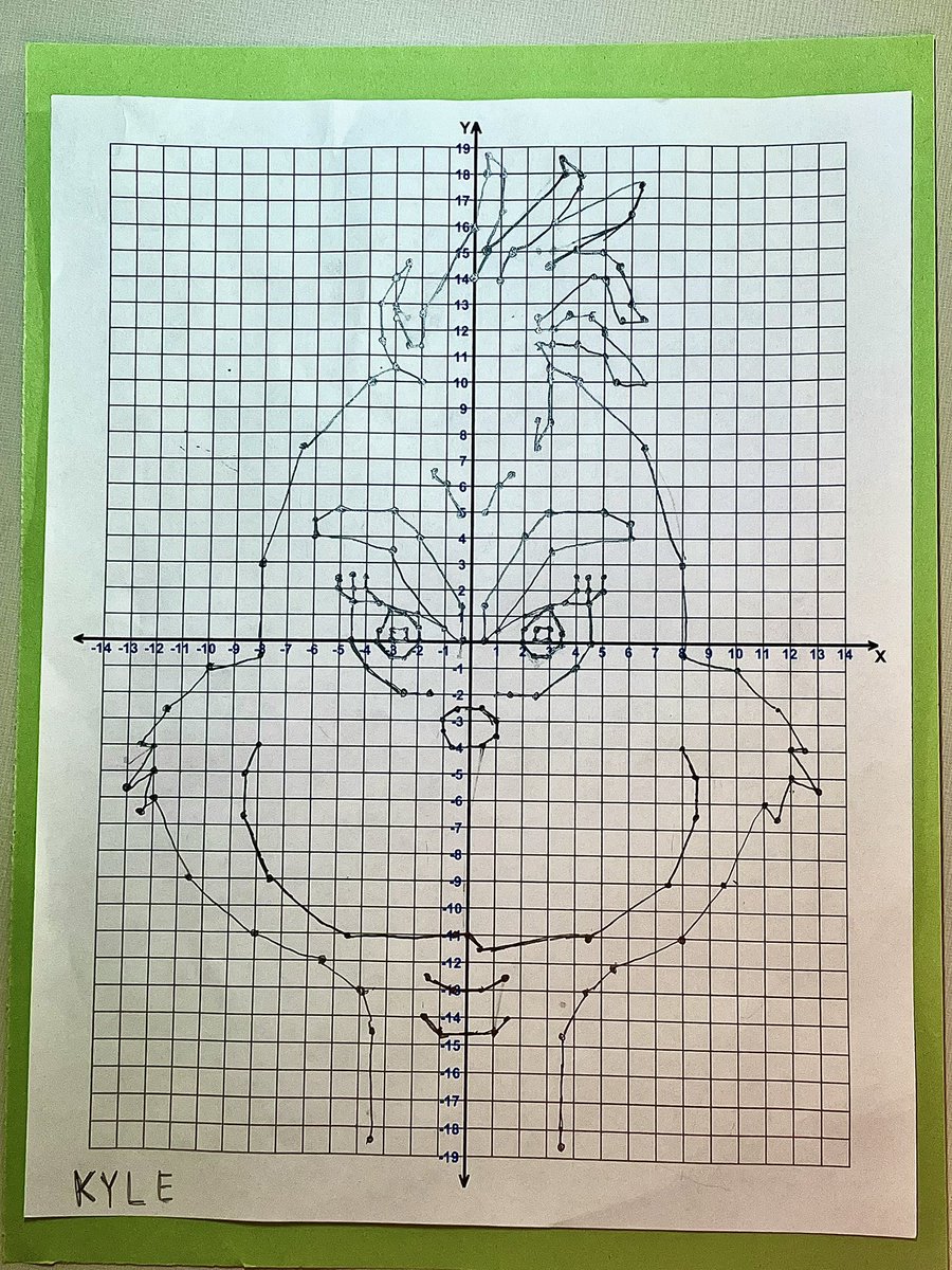 You’re a FOUL one… st are having so much fun! #coordinateplanes <a href="/JPE_Panthers/">Patterson Elementary</a> #JPEPantherPride