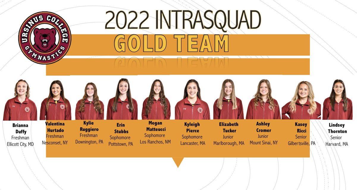 📢 Introducing your RED & GOLD teams for tomorrow’s Intrasquad!
♥️💛
See you there! 

 #Ursinus #upthebears #NCGAgym #NCAAgym #d3gym