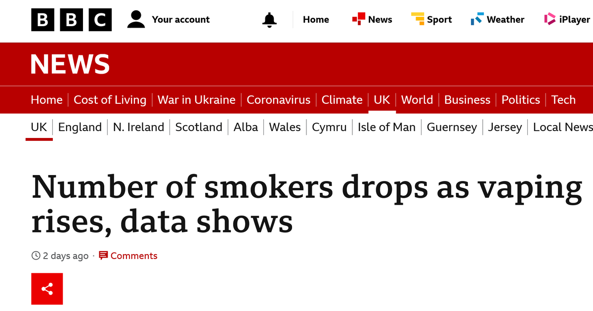 The answer, of course, is that vaping turns smokers into ex-smokers. The latest evidence of this phenomenon comes from the UK's Office for National Statistics (ONS). bbc.co.uk/news/uk-638737…