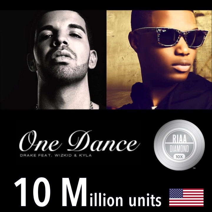 #Drake’s #HotlineBling and #OneDance with 
#Wizkid & #Kyla have both been #RIAA certified Diamond in the US for 10 MILLION sales units!💪💎🏆🇺🇸✖️2⃣🎶🐐👑🖤