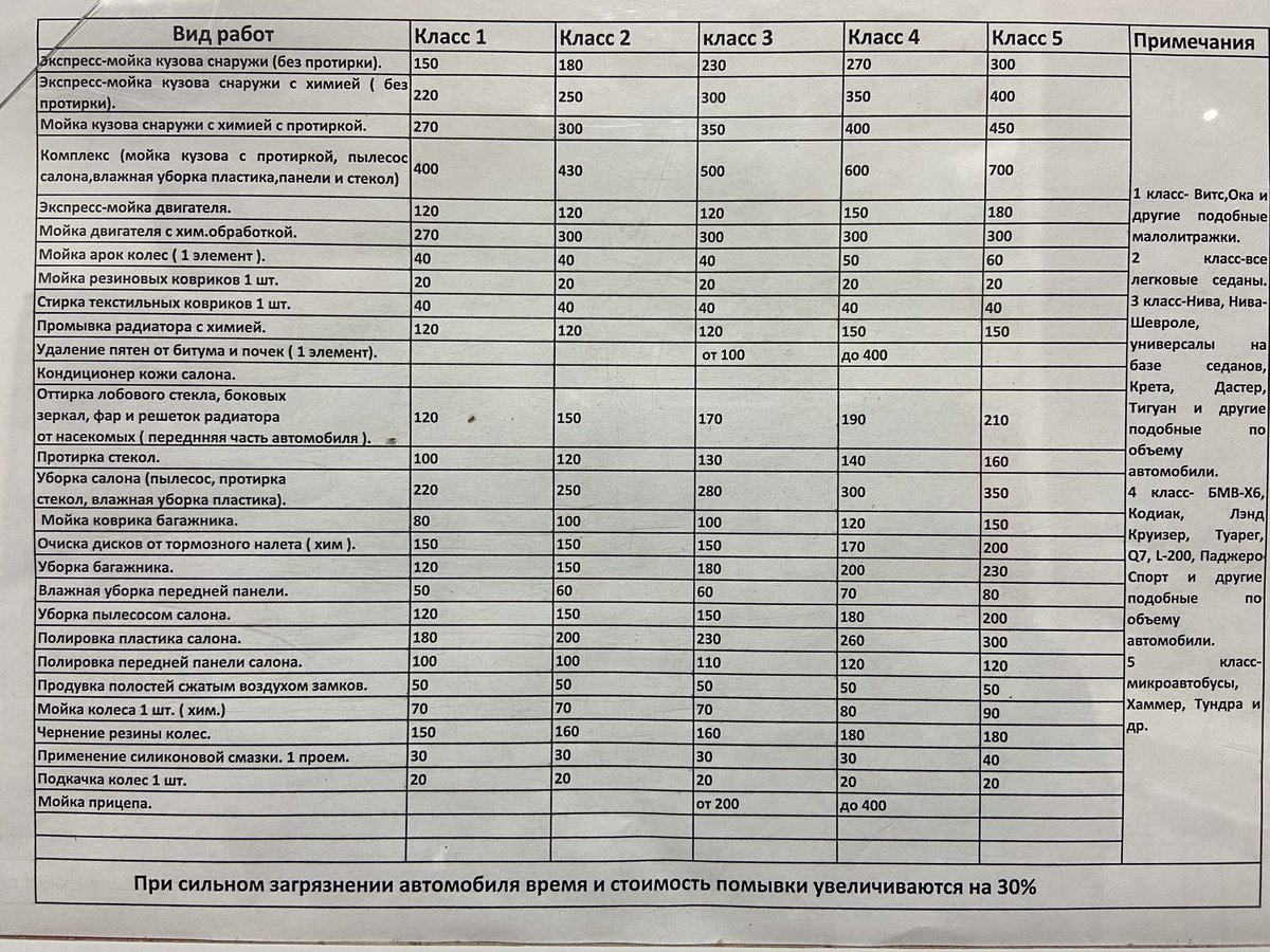 Joker on Twitter: \"А у вас сколько стоит помыть машину?\"