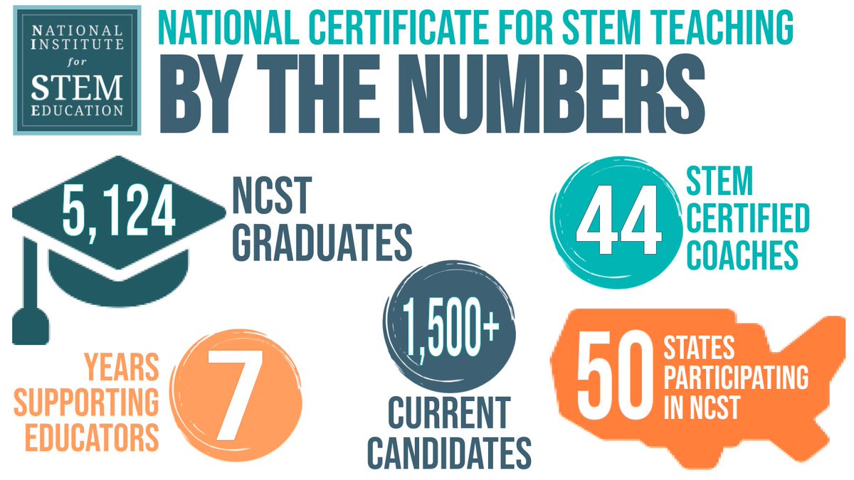 Interested in earning your STEM credentials? Learn more about the National Certificate for STEM Teaching from <a href="/NISE_STEM/">NISE</a> in the recording of tonight's information webinar. youtu.be/ut1Y1BEG0yw