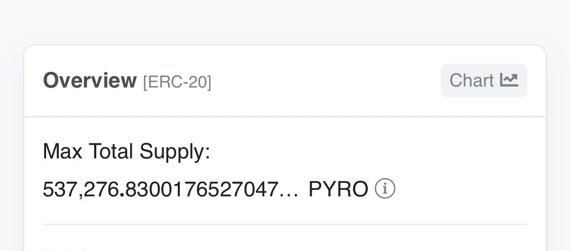 PyroBurnTracker's tweet photo. 12.08.2022 :

537,276 Tokens Remaining. 🧨

( 46.274% Burned ) 🔥🔥

987 $PYRO Tokens Burned In Last 24 Hours. 🔥💎 https://t.co/LyFekTP00T