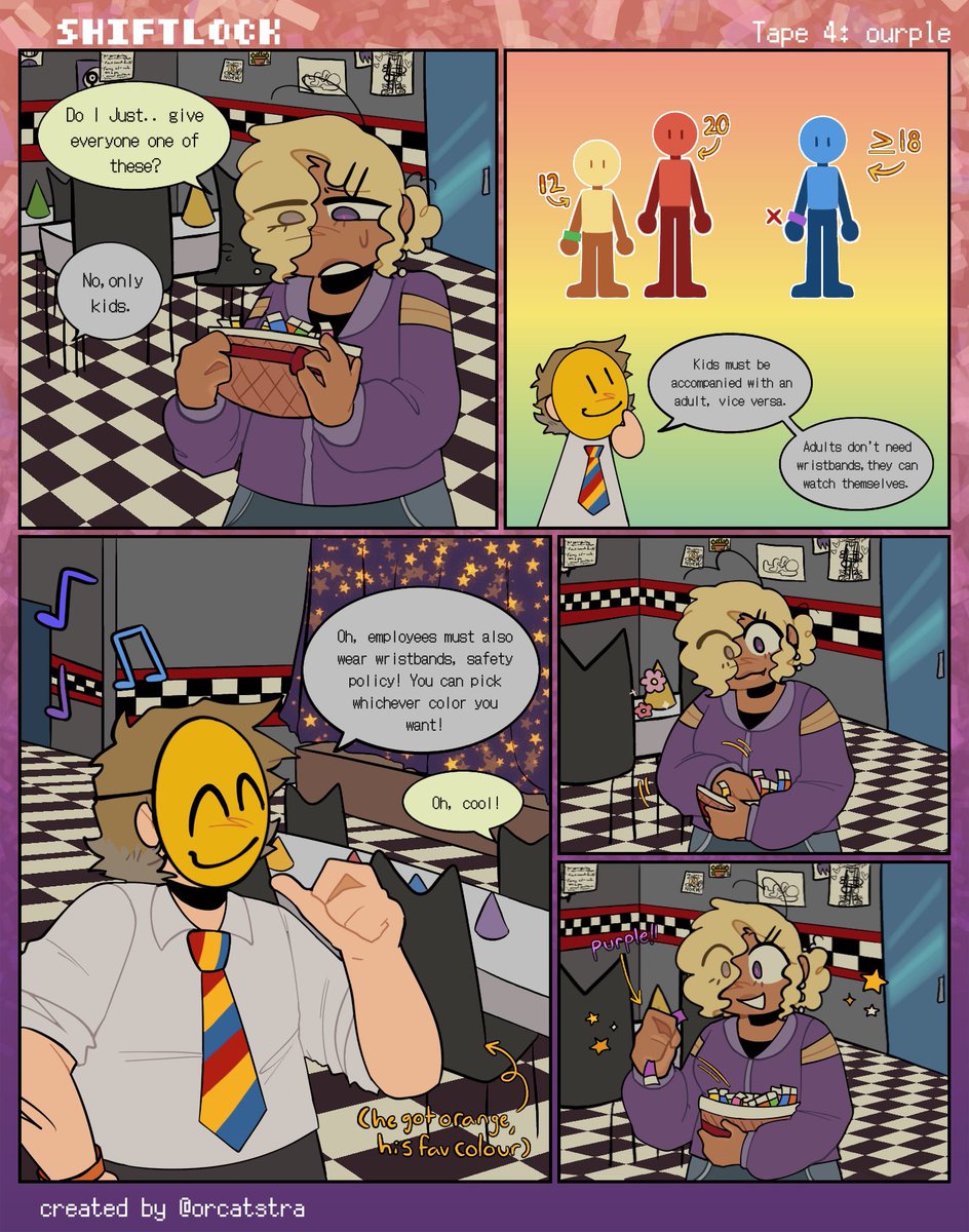 shiftlockau's tweet photo. GUYS SHE CHOSE THE. COLOR OF FNAF MAIN CHARACTERS GUYS LOOK #shiftlockau #fnafcomic https://t.co/76xbPzpA41