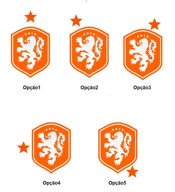 Knvb Holanda