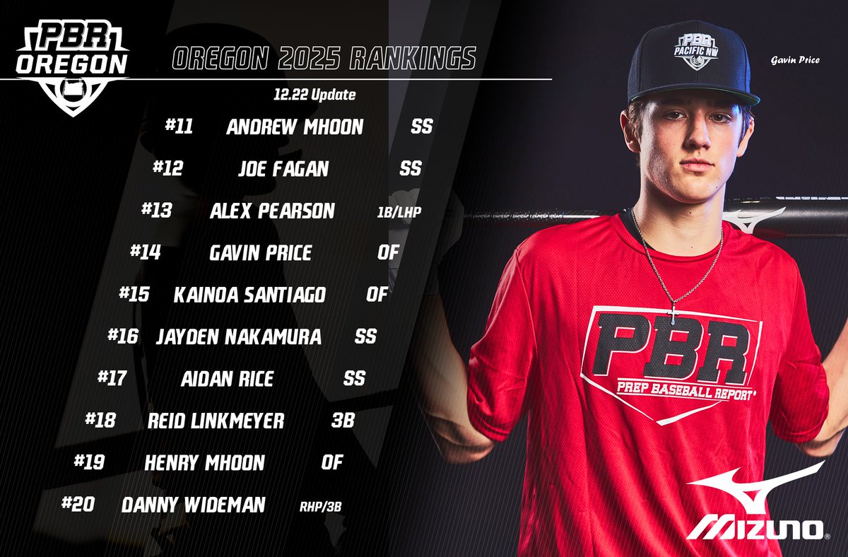 Prep Baseball Oregon tweet media