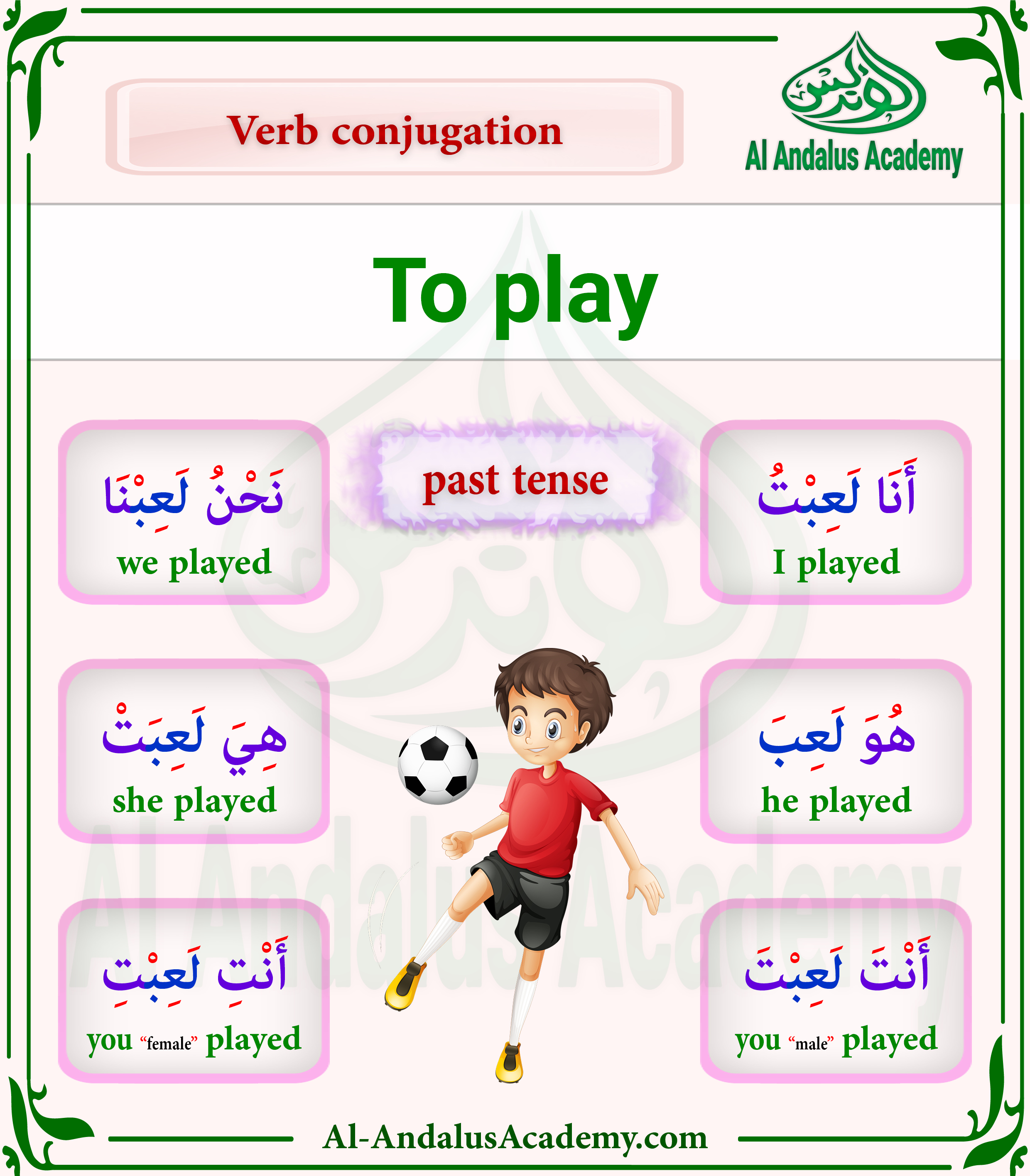 ✓ Verb conjugations in Arabic in present tense - To play :  u/AlAndalusAcademy