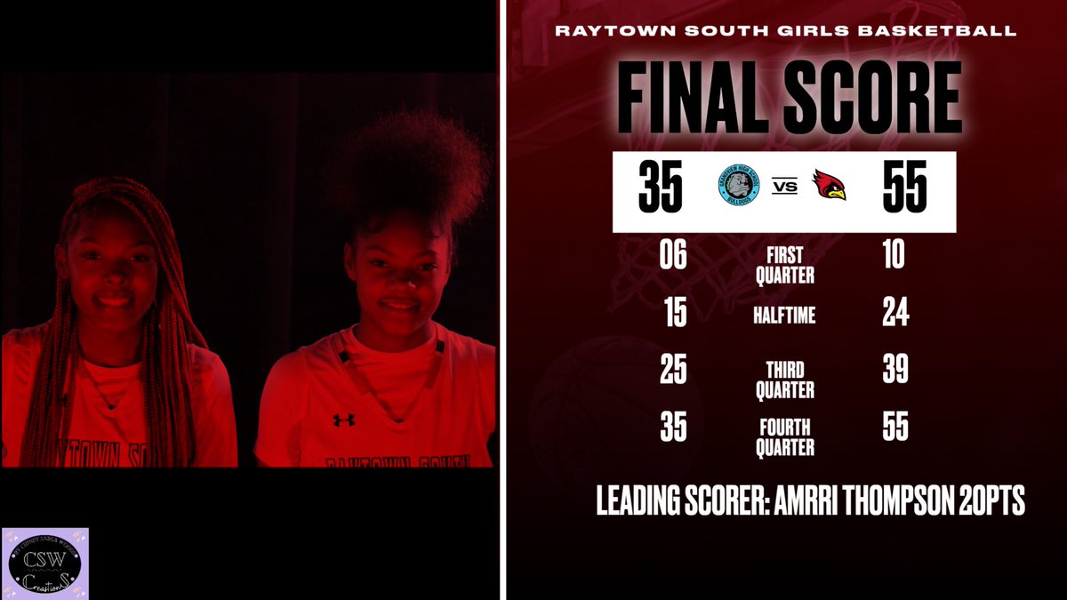 Great team win to mark 5 straight!

#WE|ME