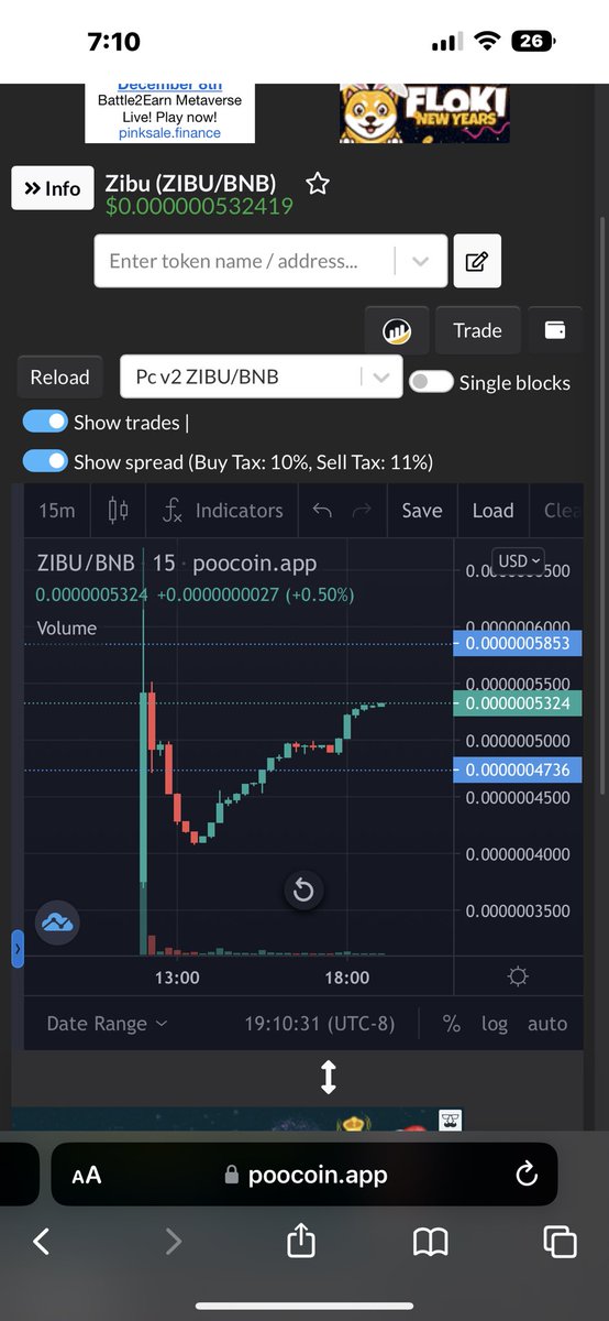 #WhereIsZIBU @kkoncrypto <a href="/Peyoteone/">Peyote</a> <a href="/1goonrich/">Quasar.Exe</a> trending up nicely after the jeets papered out… Zibu.io