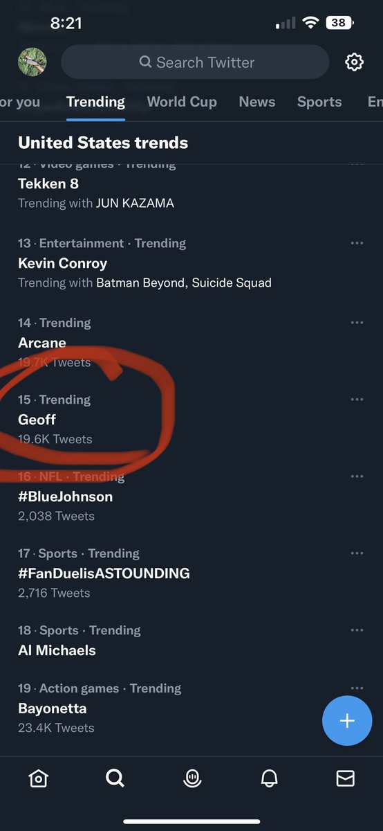 I saw “Geoff” was trending and thought <a href="/GeoffGrammer/">Geoff Grammer</a> finally got his check mark, but alas, taco lost again… 🤣