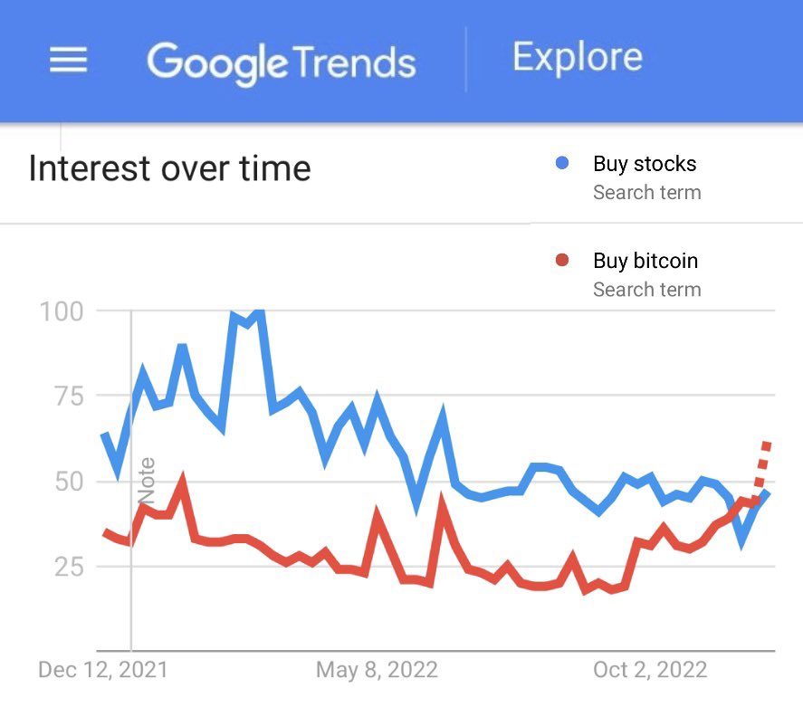 Documenting ₿itcoin 📄 tweet media
