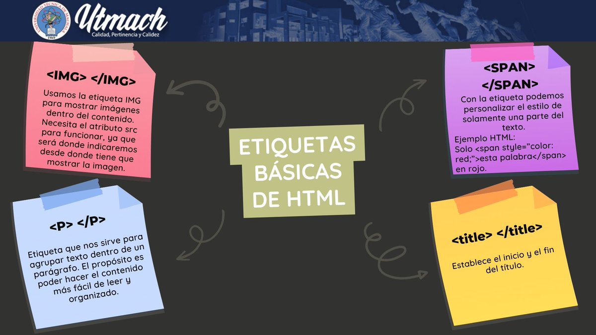 Conoce un poco sobre las etiquetas básicas de html:
#PedagogiadelasCienciasExperimentales #Etiquetas #Html #Programacion #web #docenteTic #Educacion #Docencia
@jorgearmi20 @UnuzungoL  @experimenutmach