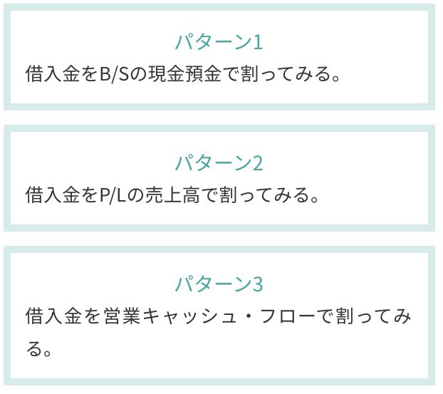 固定費は2つに大別 コスト削減の前に知っておくべき2種類の固定費の相違点とは 経営センスチェック コラム 特集 株式会社ミロク情報サービス