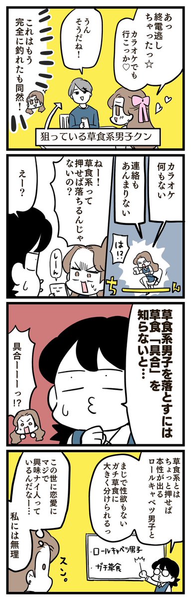 せっかくいい雰囲気になった男の子。きっとこの人は「草食系男子だろ!」と決めつけて、プッシュした結果…
草食系には
・押せば本性が出てくる「ロールキャベツ系」
・マジモンの草食「ガチ草食系」
の2種類がいると聞いて泡を吹きました。
あなたの周りの草食系男子の「草食具合」はいかほど……?