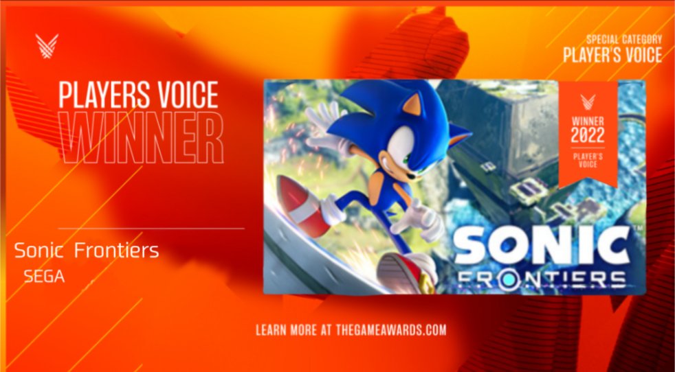 Genshin Impact beats Sonic Frontiers to win Player's Voice Award