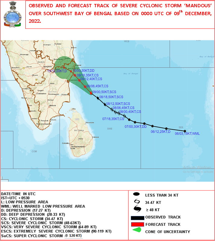Indiametdept's tweet photo. SCS Mandous over SW BoB about 200km East of Karaikal at 0530IST of today. To weaken into a CS and cross north Tamil Nadu, Puducherry and adjoining south AP coast between Puducherry and Sriharikota with a windspeed of 65-75 kmph around midnight of today to early hours of 10 Dec. https://t.co/xDM3zJsG43