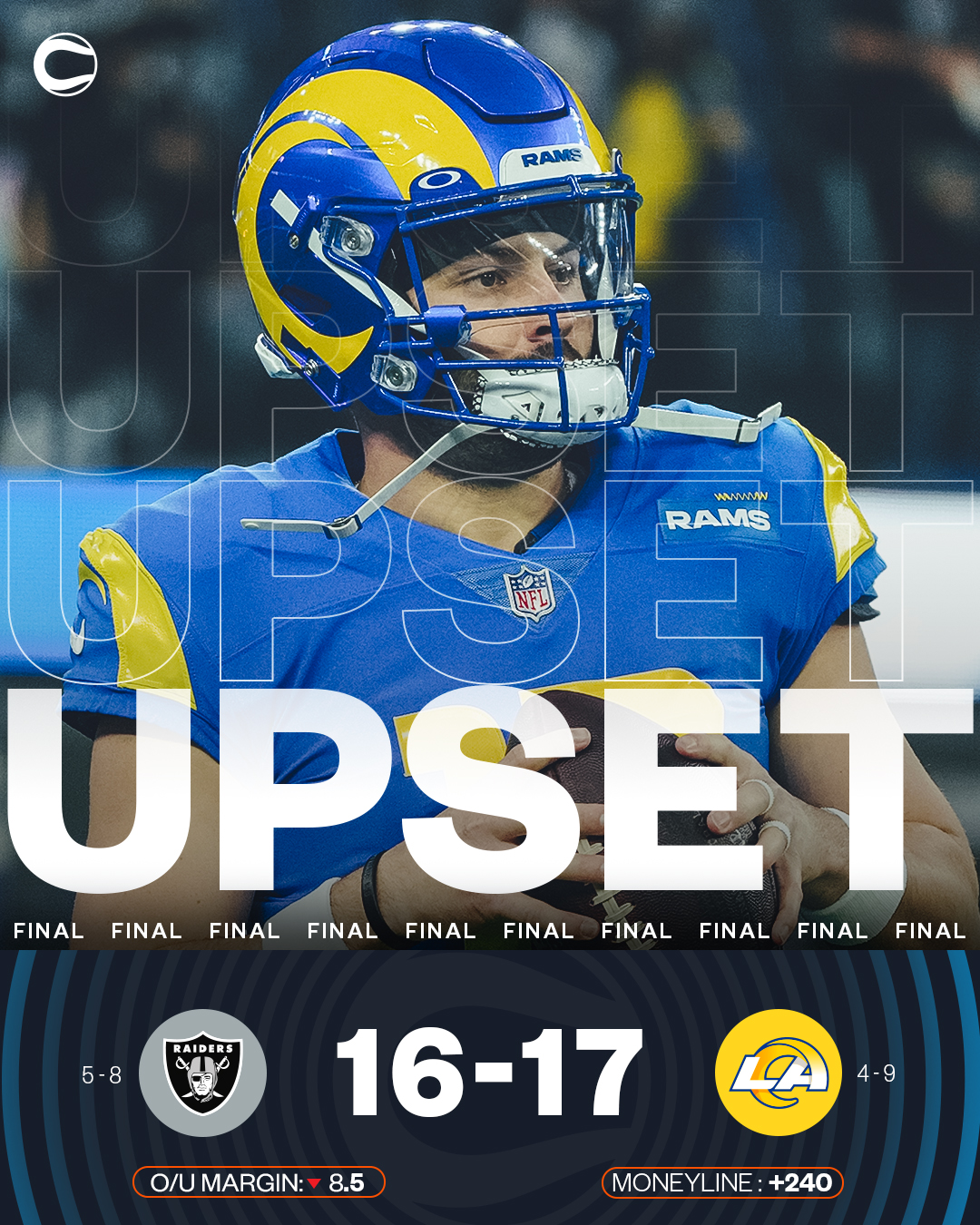 baker mayfield rams wallpaper