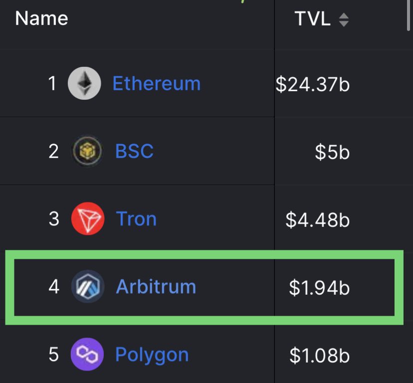 Smol Preeminent (Mike Lau) tweet media