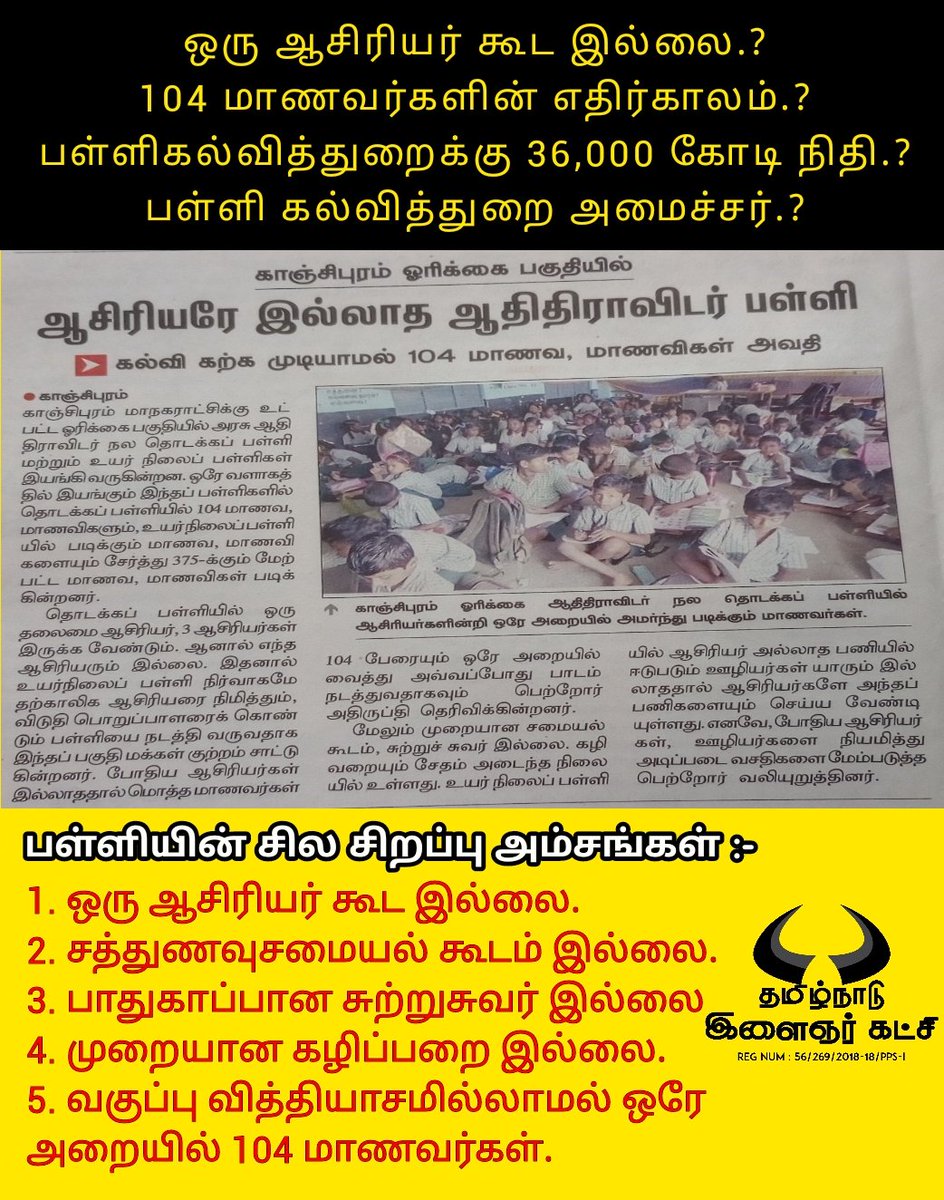 TNYParty's tweet photo. பள்ளி கல்வித்துறை அமைச்சரே @Anbil_Mahesh.? தமிழக முதல்வர் அவர்களே @mkstalin.? 
உங்க ஆட்சியில் நடக்கும் அநியாயத்தை கொஞ்சம் பாருங்களேன் @CMOTamilnadu.... #பள்ளிக்கல்வி #104மாணவர்கள் #tik #தஇக #தமிழ்நாடுஇளைஞர்கட்சி #Tnyouthparty #TNYP https://t.co/cYFtN7iQFA