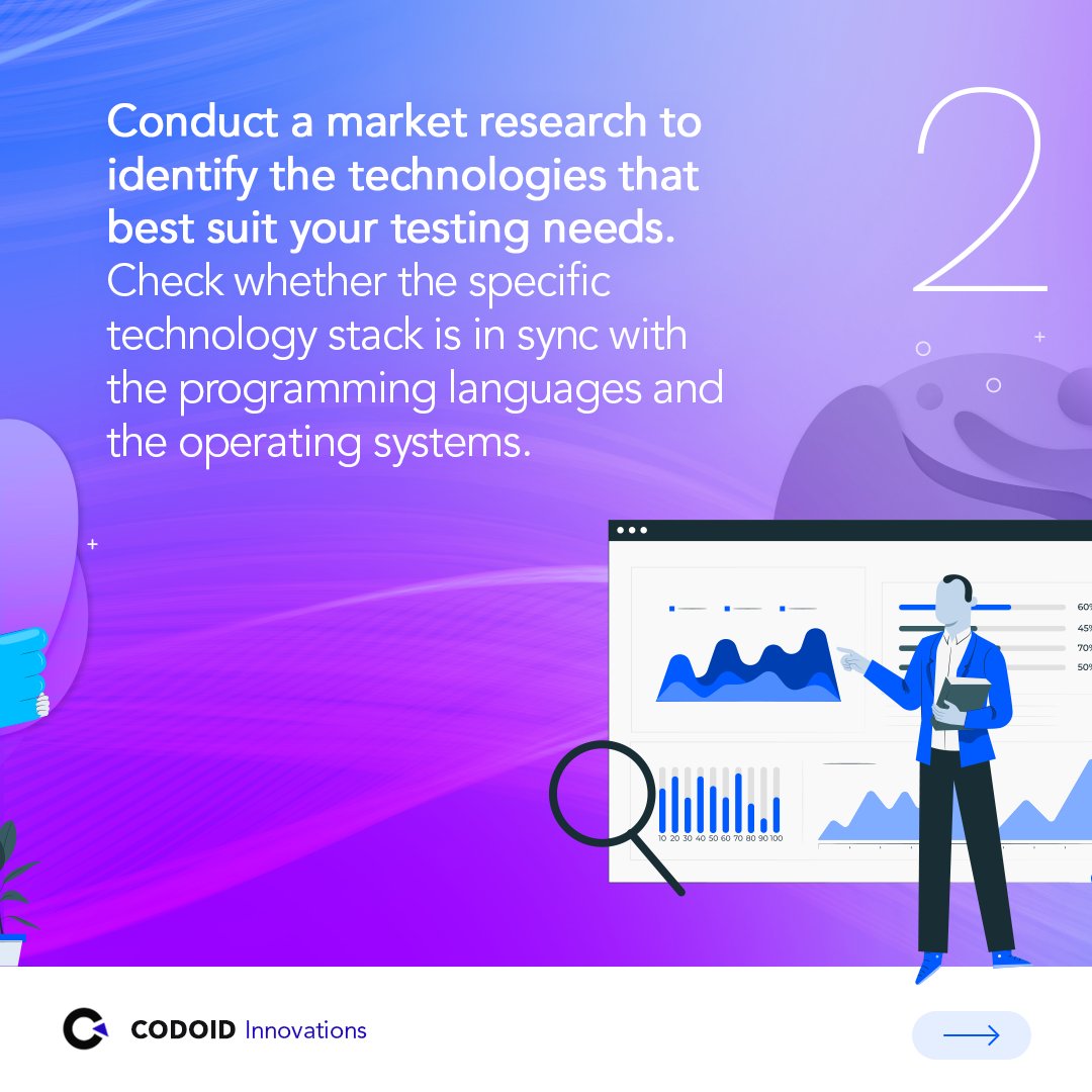 codoid's tweet image. How To Choose the Right Test Automation Framework?
#codoid #testautomation #automationframework #testautomationframework #qacompany