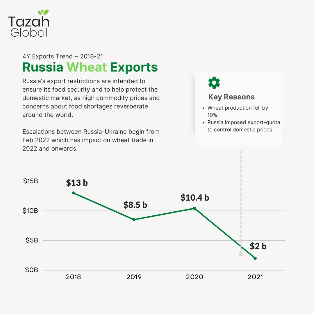 Tazah Global (@tazahglobal) on Twitter photo 