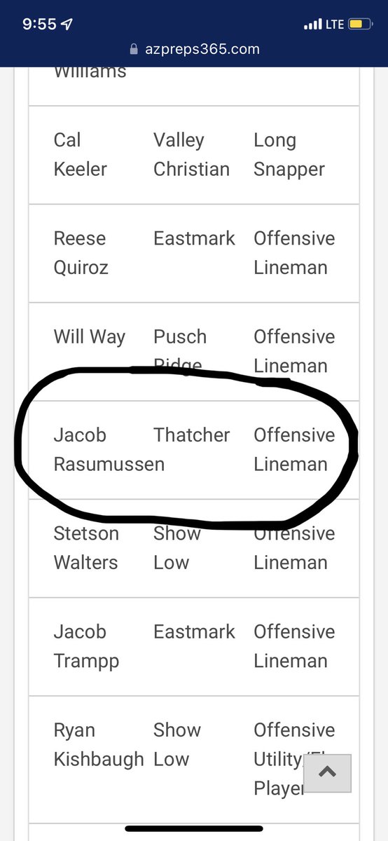 JacobRas77's tweet photo. Grateful and proud to be nominated All-State Defensive and Offensive lineman, along with Defensive Player of The Year. @Agogespeed https://t.co/q1r6jG8QA2