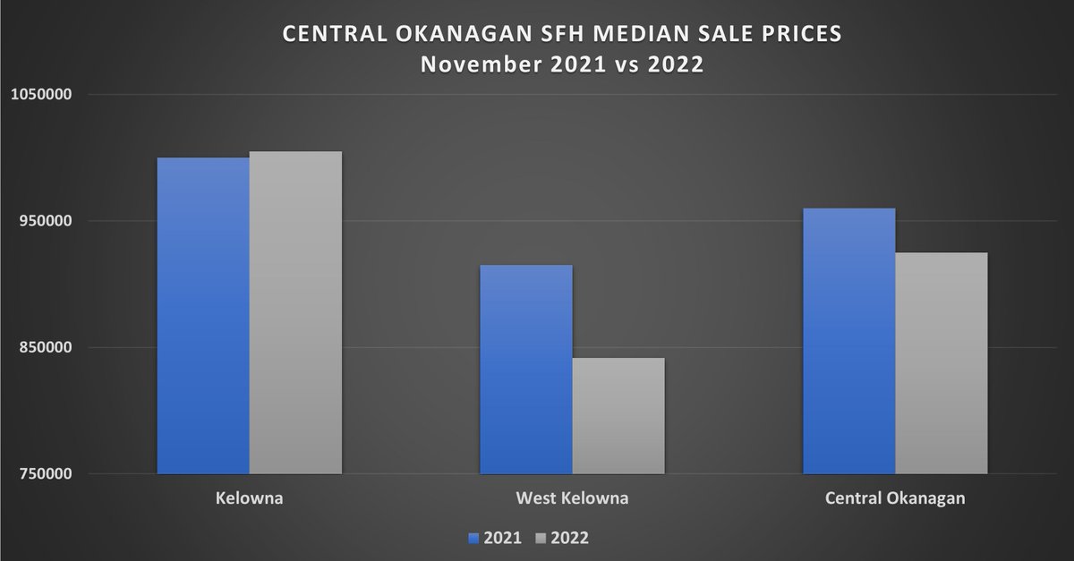 James in Kelowna tweet media