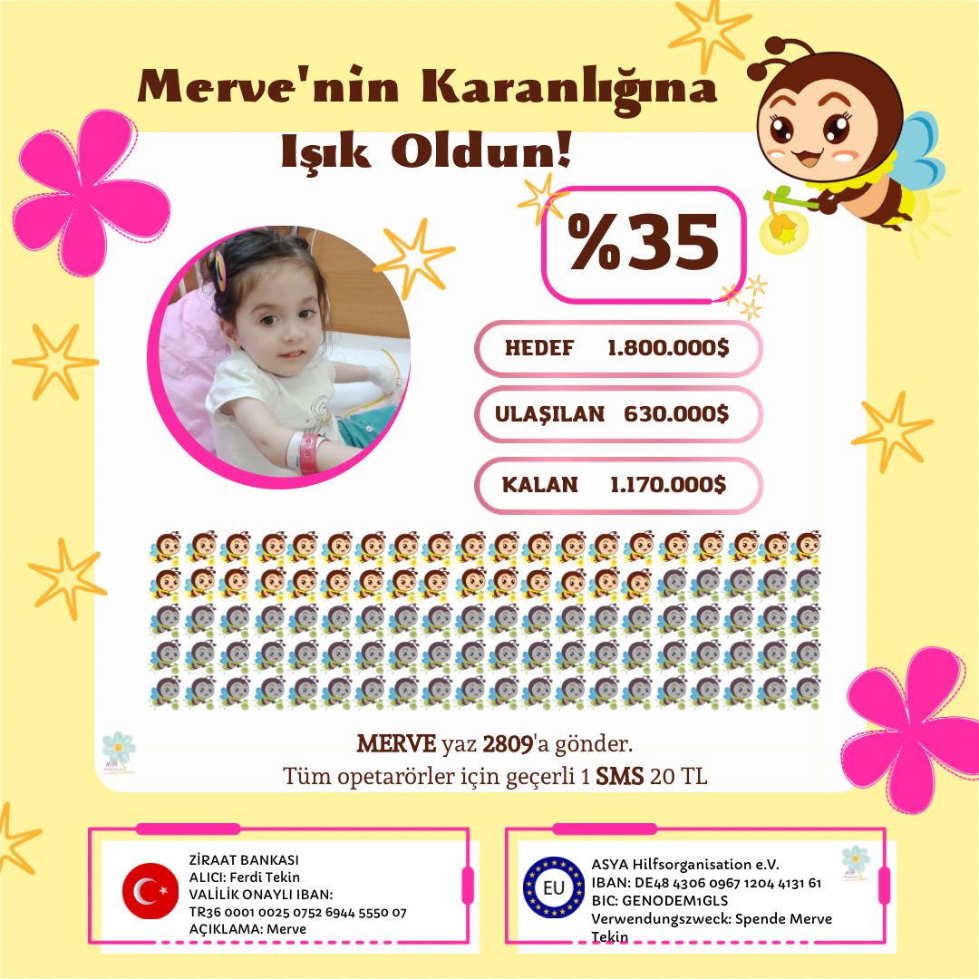 Mervecanlar sizler sayesinde kampanyamız %35 oldu. Keşke Merve yoğun bakımda olmasaydı da daha coşku ile açıklasaydık... Emeği geçen herkese teşekkürler.Lütfen Merve'nin elini bırakmayın. Bağış için taplink👇🏽💛 taplink.cc/smamerveyeumut… #ismailagacemaati #timursoykan #cocukgelin