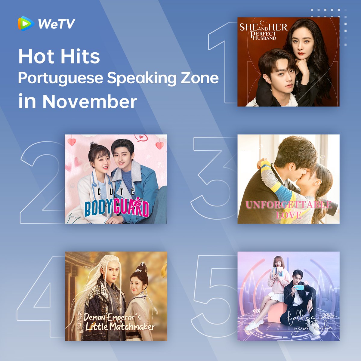WeTVOfficial's tweet photo. #WeTV PT Hot Hits in November🔥

#SheandHerPerfectHusband
#CuteBodyguard
#UnforgettableLove
#DemonEmperorsLittleMatcmaker
#FallingintoYourSmile 

#WeTVRanking
#WeTVAlwaysMore https://t.co/IDqQu2d7wZ