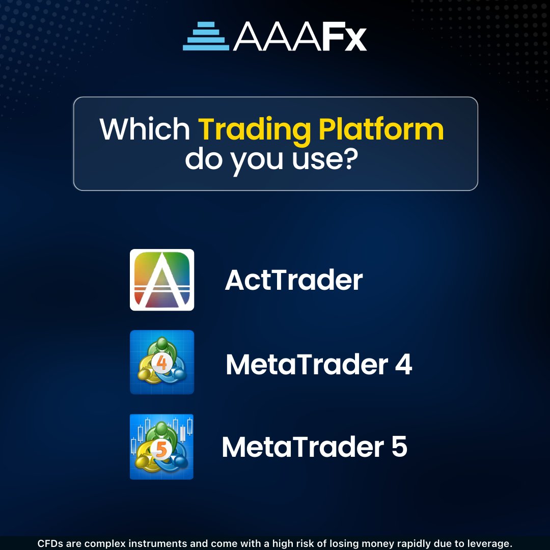 AAAFxOfficial's tweet photo. AAAFx provides a one-stop and the best solution for every trader.
Choose the #TradingPlatform that best meetβs your needs.
Let us know which trading platform you use in the comment section below!π
https://t.co/BT3Rt5kP5G
#TradingWithAAAFx #MT4 #MT5 #ActTrader https://t.co/wlJormvc77