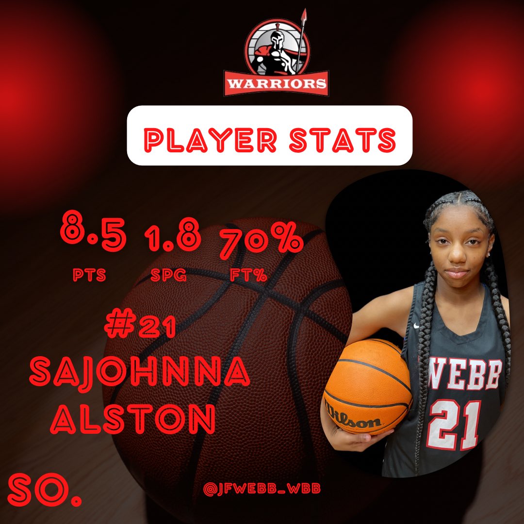 jfwebb_wbb's tweet photo. #21 Sajohnna Alston. Sophomore. PG, SG. https://t.co/Cu5iguRBgq