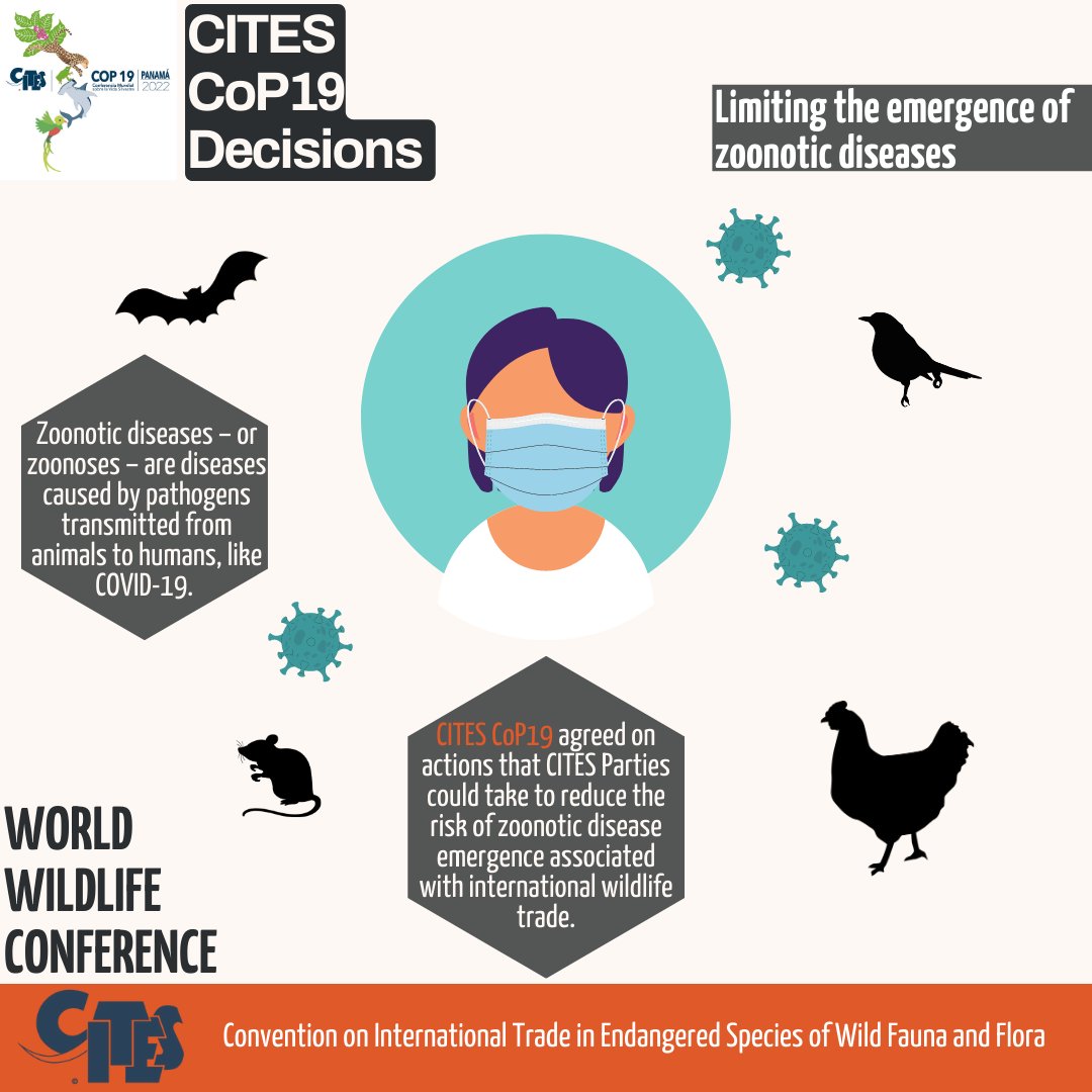 The risks of future zoonotic disease emergence associated with international wildlife trade were taken very seriously by #CITESCoP19, and active steps are being taken by CITES and partners to reduce them.