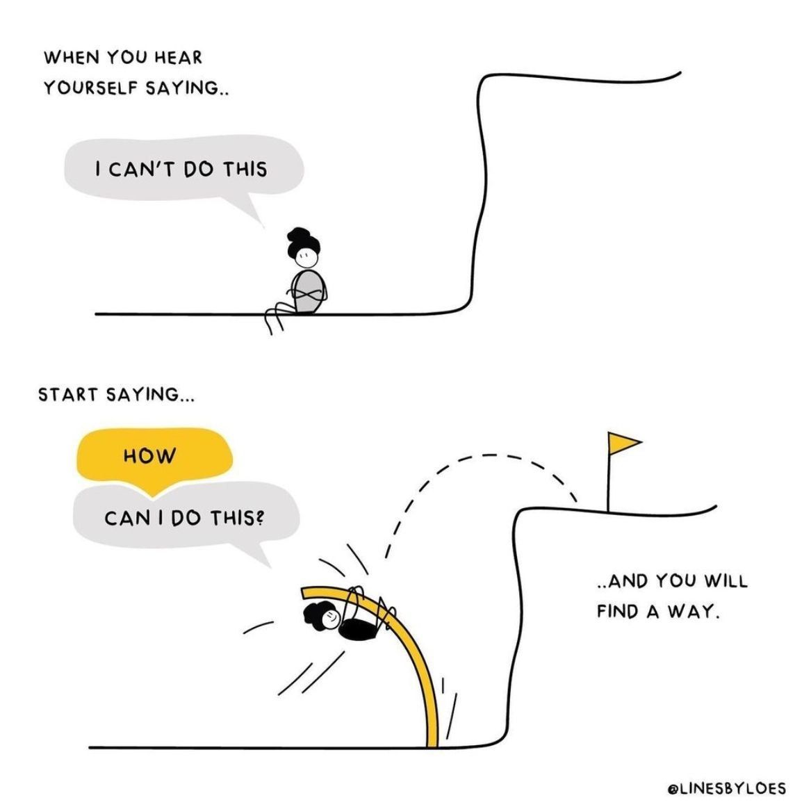 We've recently adopted a new office motto: "nothing is difficult".

Achieving the outcome you want is not about how complex a task is, it is about how you approach it, and the skills you equip yourself.

All credits to <a href="/linesbyloes/">linesbyloes | Marloes Huijsmans</a> for the great graphic.

#VisualThinking