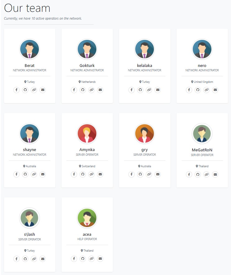 HybridIRC Aral�k 2022 Y�netim Kadrosu