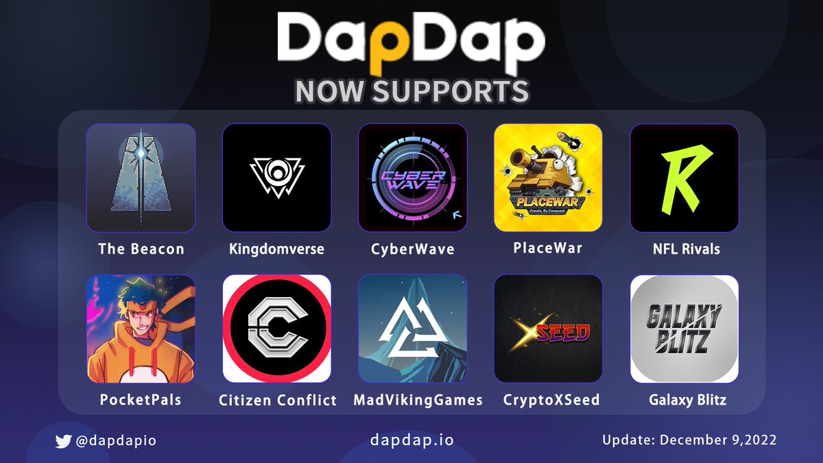 🎉#newlisting

<a href="/The_Beacon_GG/">The Beacon</a> <a href="/Kingdomverse_/">Kingdomverse</a> <a href="/CyberWaveNFT/">CyberWave ⚔️🌊</a> @placewar_game <a href="/PlayNFLRivals/">NFL Rivals 🏈</a> <a href="/PocketPalsNFT/">PocketPals | PTE GameFi on Fantom</a> <a href="/CitizenConflict/">Citizen Conflict</a> <a href="/MadVikingGames/">MadVikingGames</a> @CryptoXSeed_ <a href="/GalaxyBlitzGame/">Galaxy Blitz</a> 

#P2E #PlayToEarn #games #NFTs #NFTGame